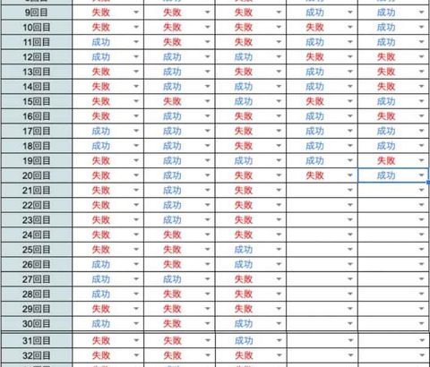【パワプロアプリ】至高5割ニキってネタ？カイザーは149キロだと結構成功するな（矢部速報）