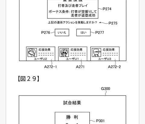 【パワプロアプリ】共闘にチャット機能入れたら荒れるやろな…（矢部速報）