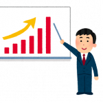 【パワプロアプリ】マエケンガチャ、サクP20、安石。これらで売上5位まで復活！！！（矢部速報）
