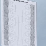 【パワプロアプリ】一回戦から鳴響大筒当たってて草 こっちをアニメにしようや（矢部速報）