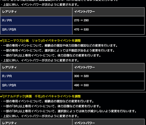 【パワプロアプリ】ハハッチ内無双追加…………これは真内無双実装ドラね（矢部速報）