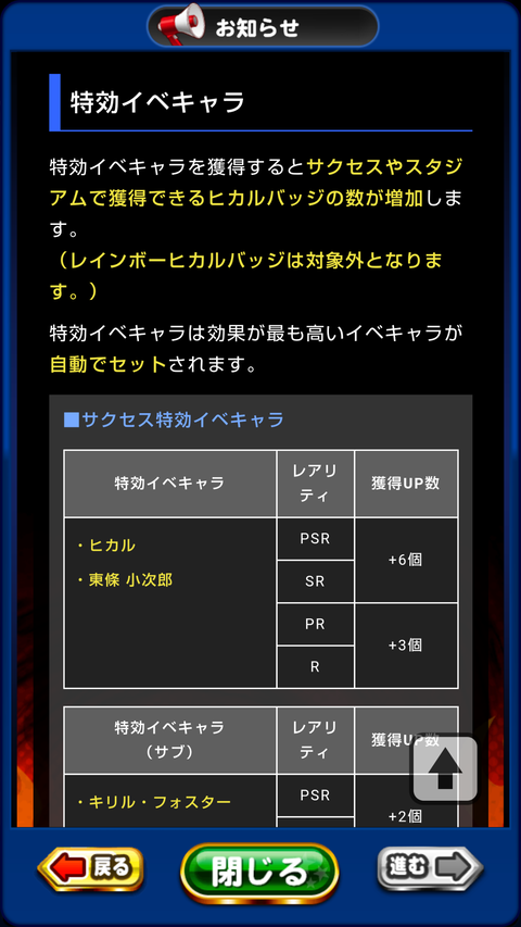 【パワプロアプリ】東條が特効なのは初心者がチャレン島から東條SR貰えるからやろ？メガネも入れてえな（矢部速報）