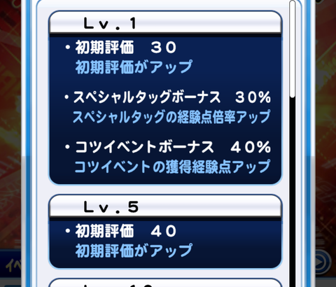 これは東テーブル！？Lv50で敏捷ボナ12が生えてくる！PSR土門　季音のボーナステーブル判明ｷﾀ━━━━(ﾟ∀ﾟ)━━━━!!（矢部速報）