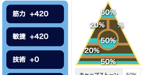 エジプト高校秘宝返還時の経験点・魔力・エリア修復率計算ツール（GameWith）