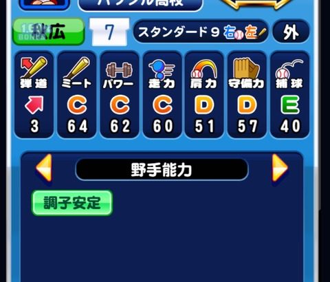 昨日パワプロアプリ入れて初めて作ったキャラがこれなんやが（矢部速報）