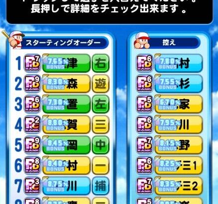 【パワプロアプリ】遊戯王コラボから始めたけど何とかここまで持っていけた…（矢部速報）