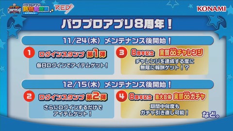 【パワプロアプリ】∞チャレンジに∞ガチャ!? 新情報発表(前半)の反応まとめ(1)（矢部速報）