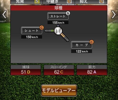 【プロスピA】江夏にも火の玉ストレート付けるべき
