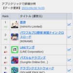 パワプロ栄冠クロス、普通にセルラン2位で大成功してしまうＷＭＷＭＷＭＷＭＷＭＷＭＷＭＷＭＷＭ（矢部速報）