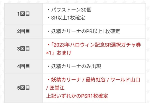 【パワプロアプリ】二刀流投手で前イベの高原は一応引いといた方がええんか？ってふと思ったけどやっぱフリートまで待った方がええんかね