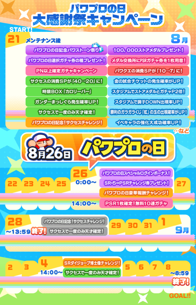 【パワプロアプリ速報】パワプロの日大感謝祭キャンペーン開催中！ｷﾀ━(ﾟ∀ﾟ)━!!【公式情報】